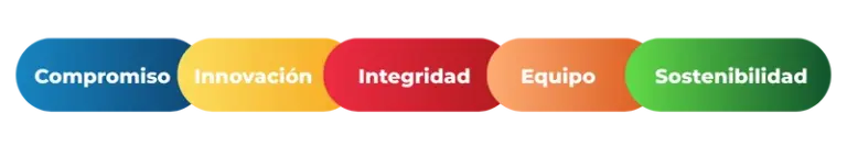 valores