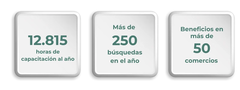 indicadores_rrhh_mod